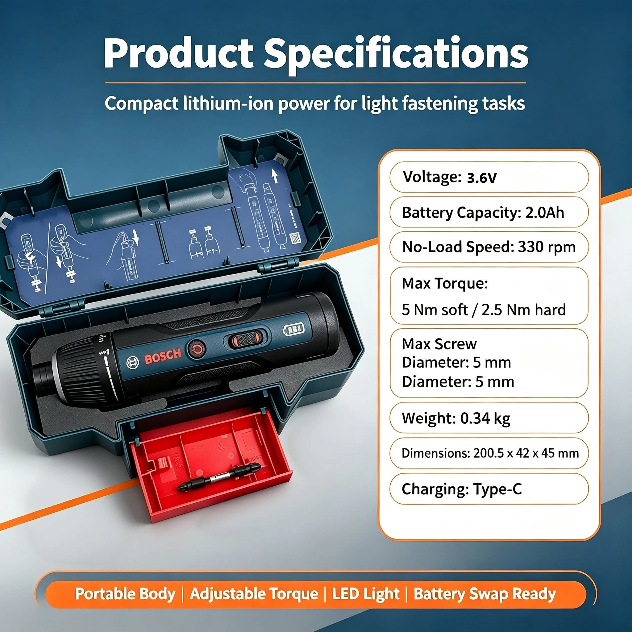 Bosch GSD4V-5 – akumulatorowy  – Diy Electronic recenzja i cena