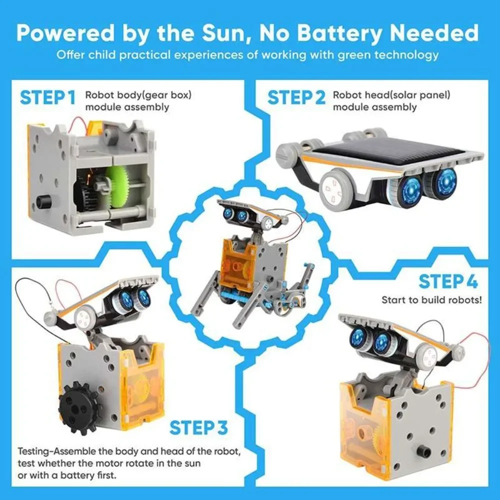 13 w 1 Robot zasilany energią  – Diy Electronics Hobby recenzja i cena